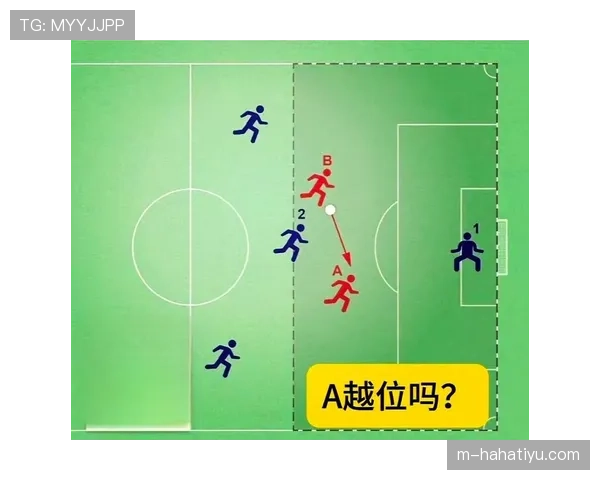 手球界定：裁判判定身体位置与接触意图的标准