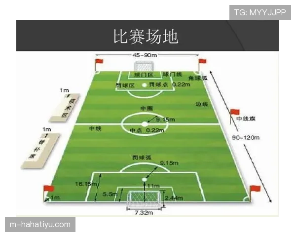 足球规则解释：关键判罚原则与常见误区详解