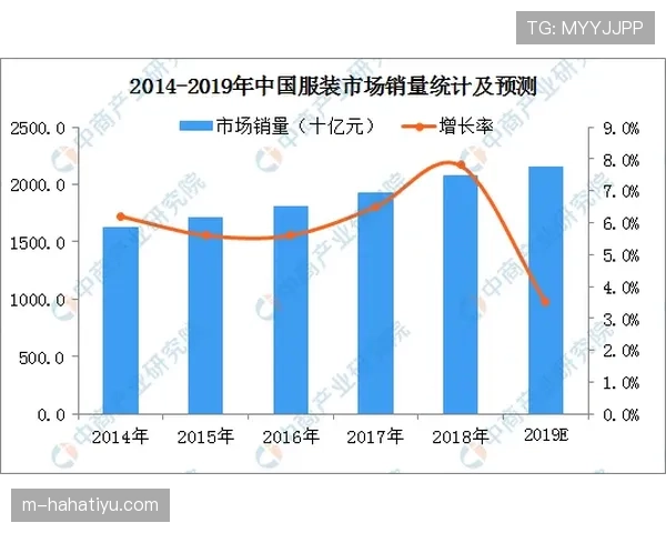 瓦伦西亚传统豪门地位下滑，面临竞争格局调整与走势变化
