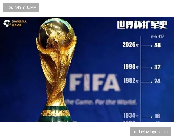 2026世界杯48队12个小组赛制如何规定，小组前两名加8个小组第三如何晋级