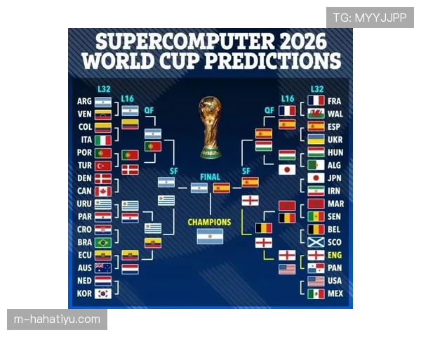 乌拉圭2026世界杯小组赛赛程分析及出线前景预测