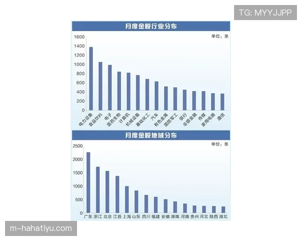 帕尔默是否存在刷数据嫌疑 赛场数据含金量全面分析 帕尔默是否存在刷数据嫌疑 赛场数据含金量全面分析