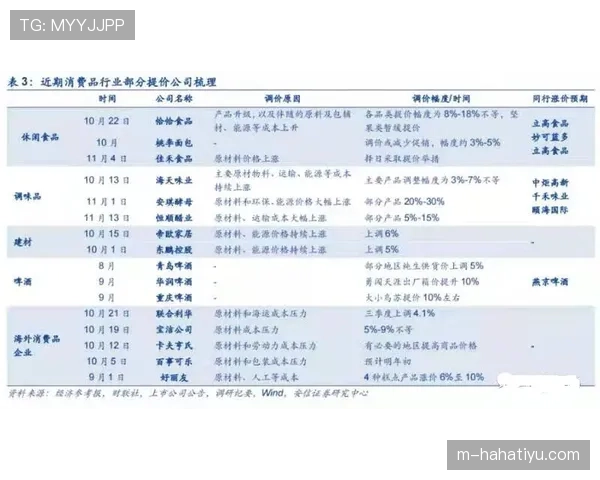 埃及G组收官回顾：补时阶段守住晋级资格